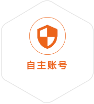 江华到意大利国际快递